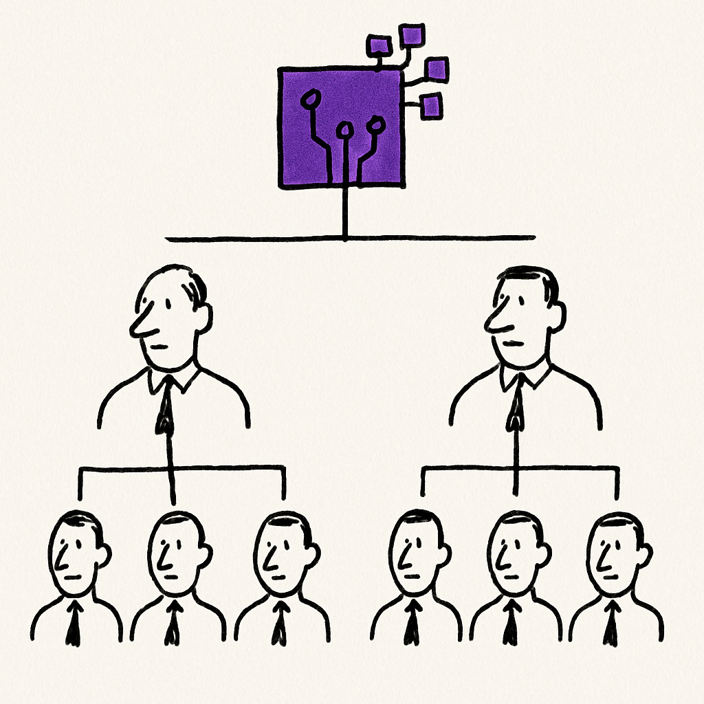 Organizational chart showing the elevation of digital leadership to C-suite