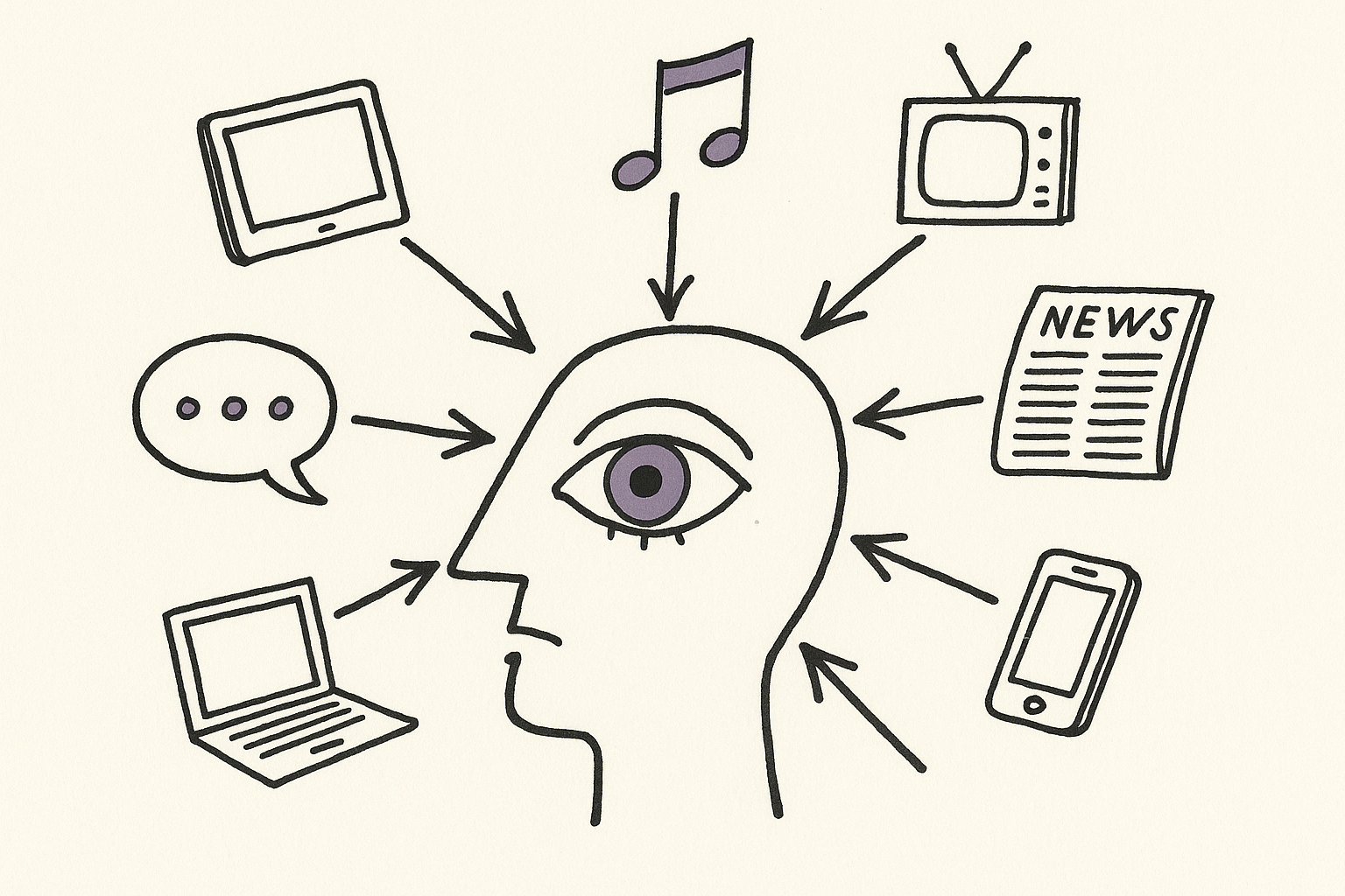 The Attention Economy Pivot