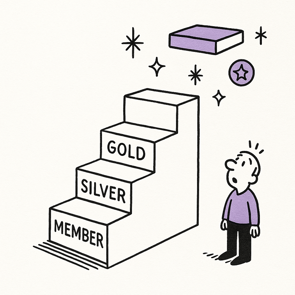 A Saul Steinberg-style illustration of a points chart with cascading levels and a figure climbing steps
